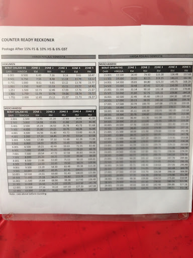 Pos Laju Kiosk Plaza Metro Kajang