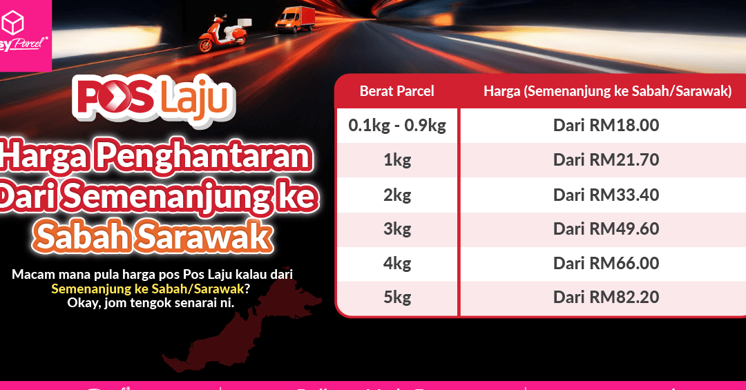 Poslaju di Kota Kinabalu, Malaysia: Perkhidmatan Penghantaran yang Cepat dan Berkesan 1 poslaju di kota kinabalu malaysia perkhidmatan penghantaran yang cepat dan berkesan