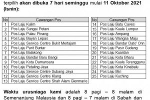Poslaju di Rembau, Malaysia: Lokasi, Waktu Operasi & Perkhidmatan Terkini