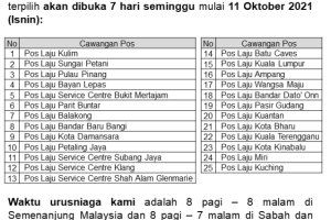 Poslaju di Tampin, Malaysia: Perkhidmatan, Lokasi & Waktu Operasi Terkini